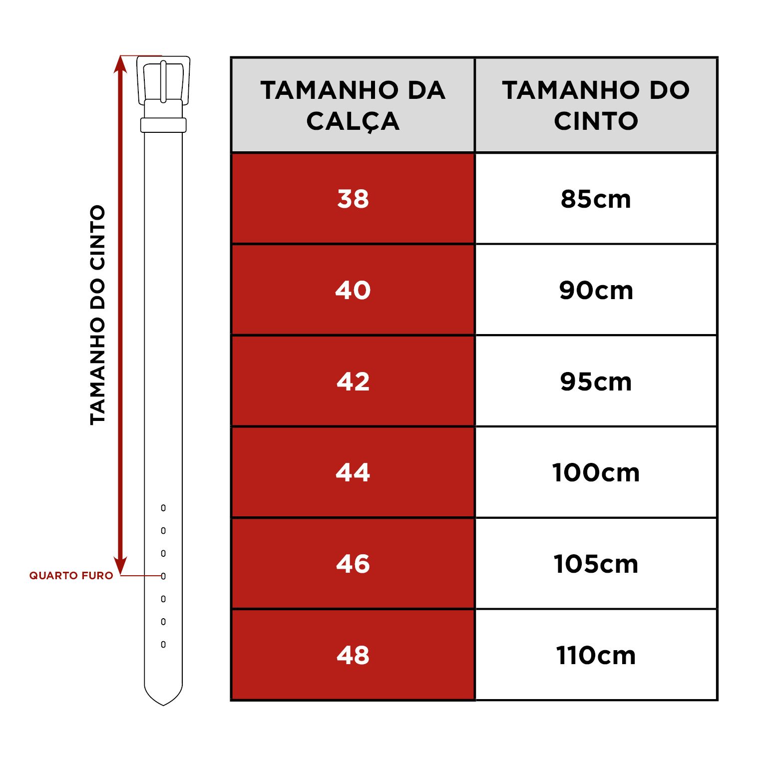 Tabela de medidas do Cinto Bull Citerol