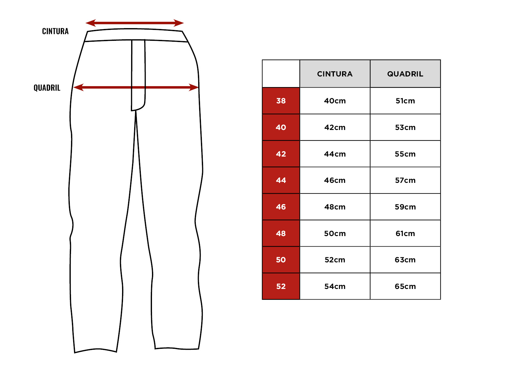 Tabela de medidas da Calça Branca B13 Masculina PMMG Citerol