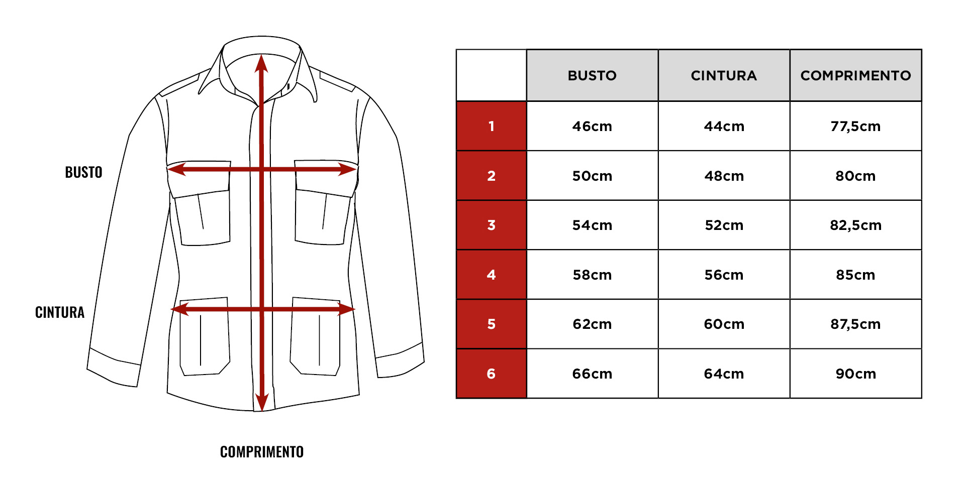 Tabela de medidas do Blusão B13 Branco Manga Longa Feminino Pmmg Citerol