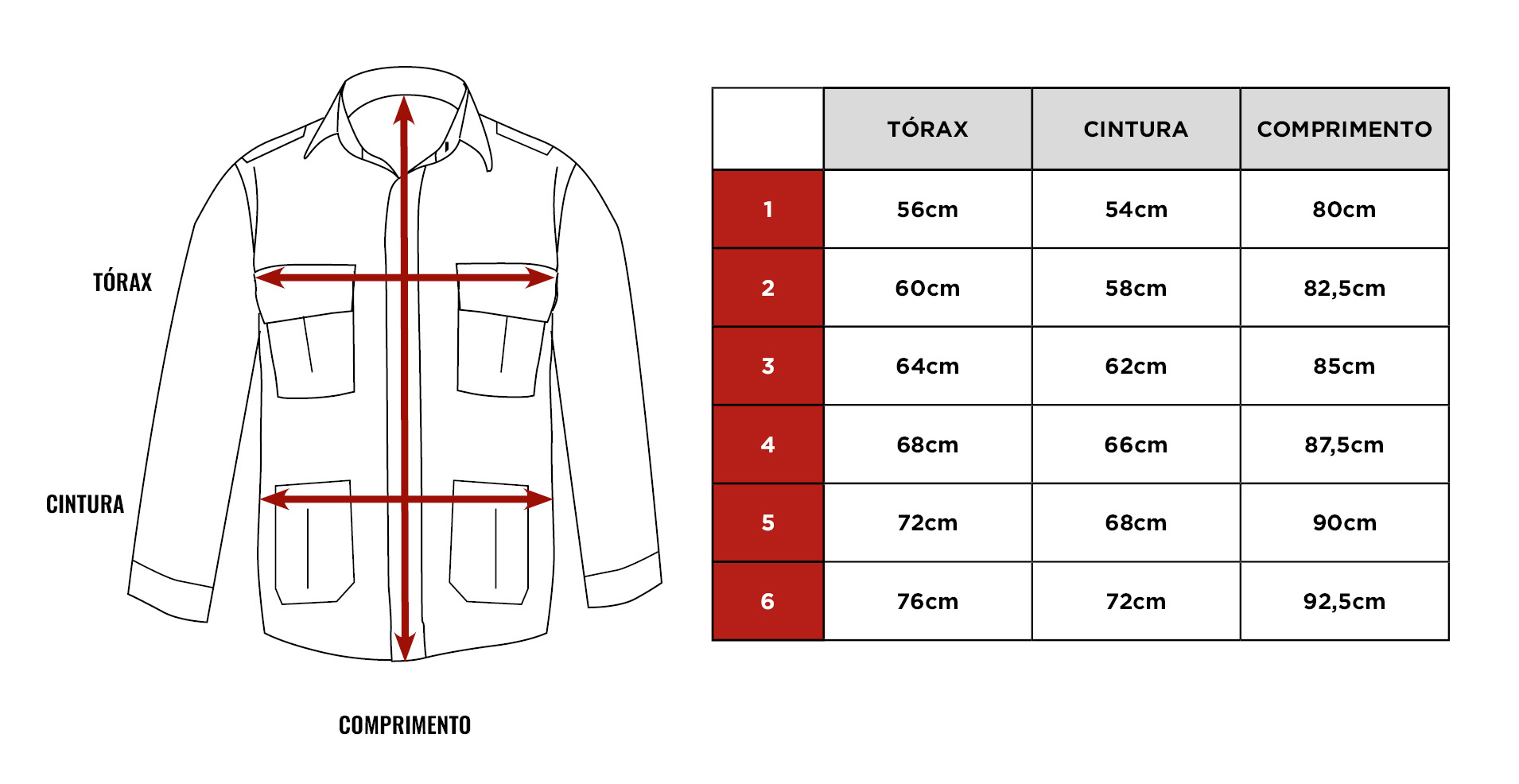 Tabela de medidas do Blusão Branco B13 Manga Longa Masculino Pmmg Citerol