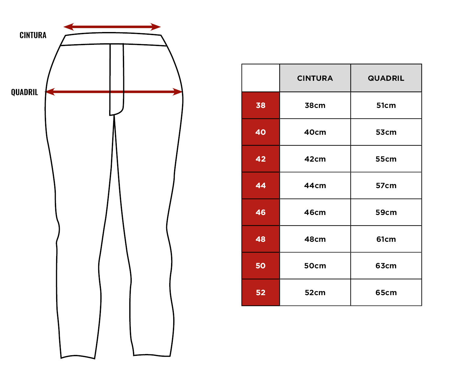 Tabela de medidas da Calça Branca B13 Feminina PMMG Citerol