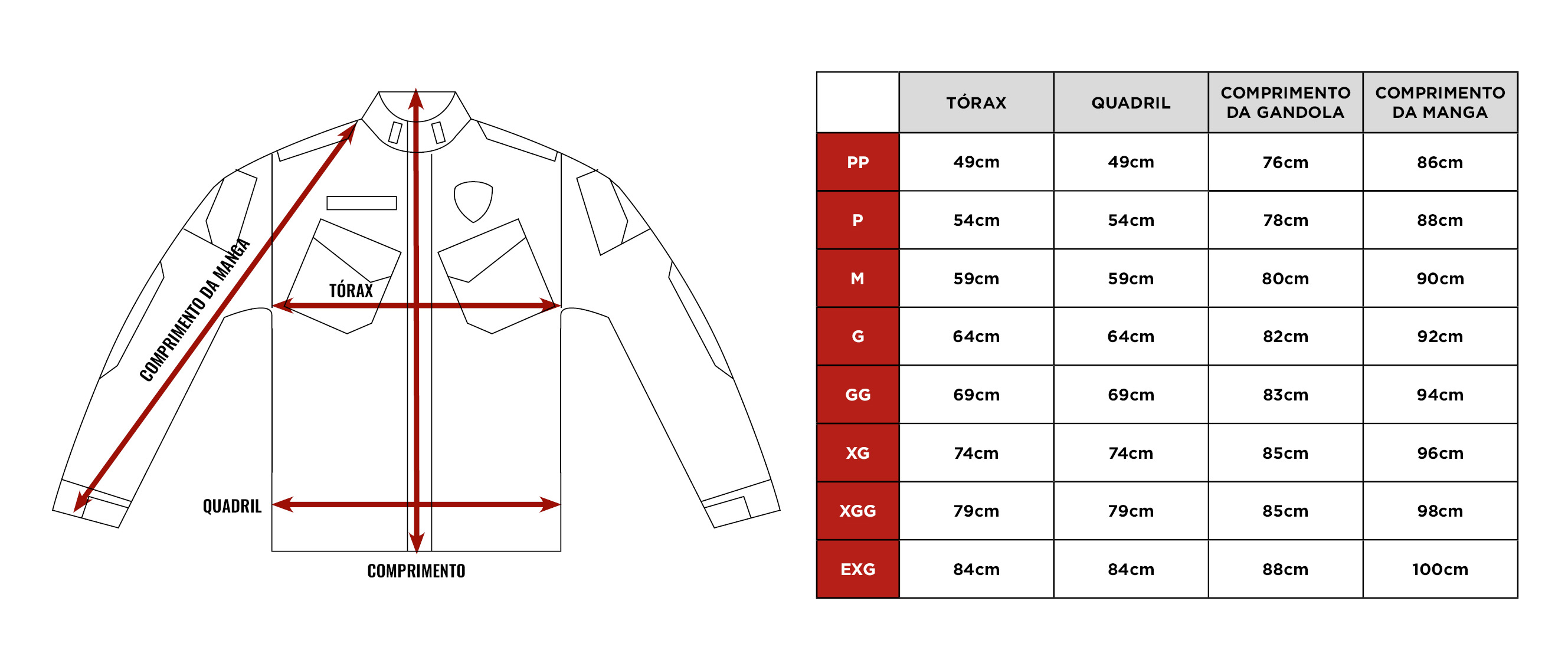 Tabela de medidas Gandola B1
