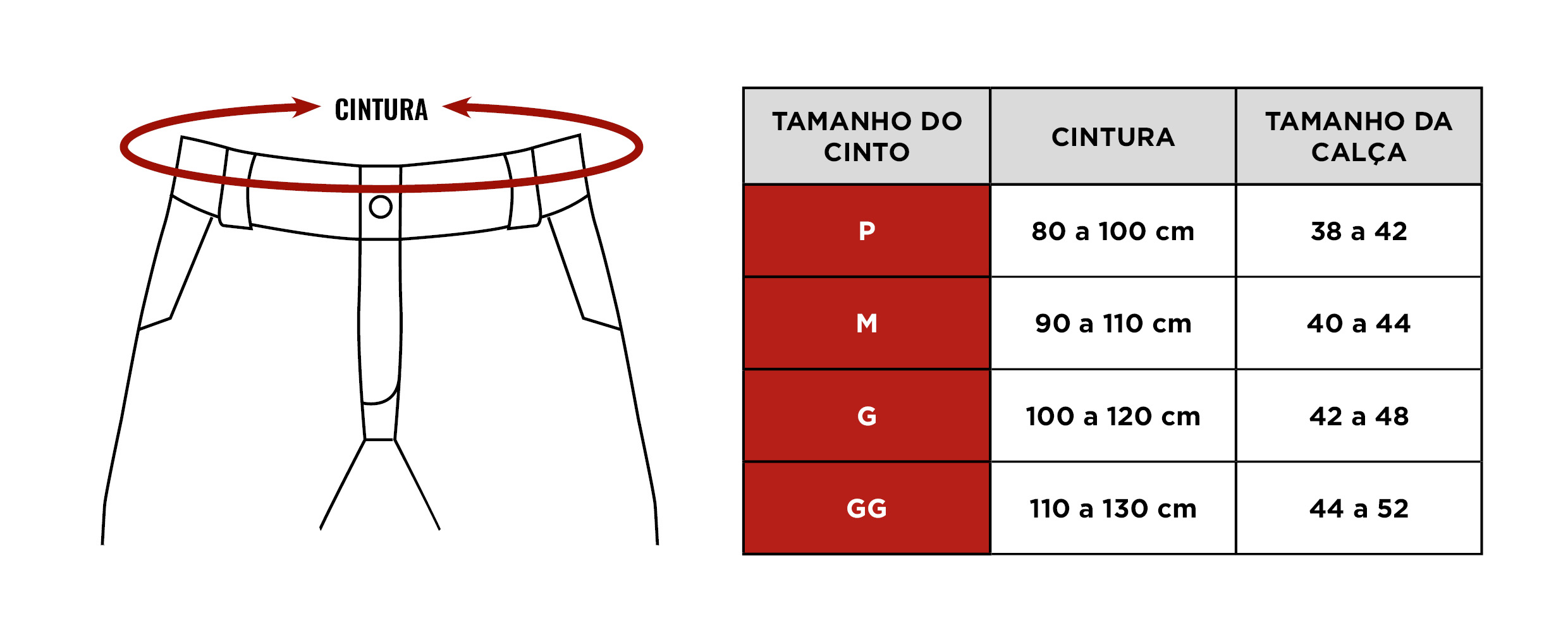 Tabela de medidas do Cinto Snap