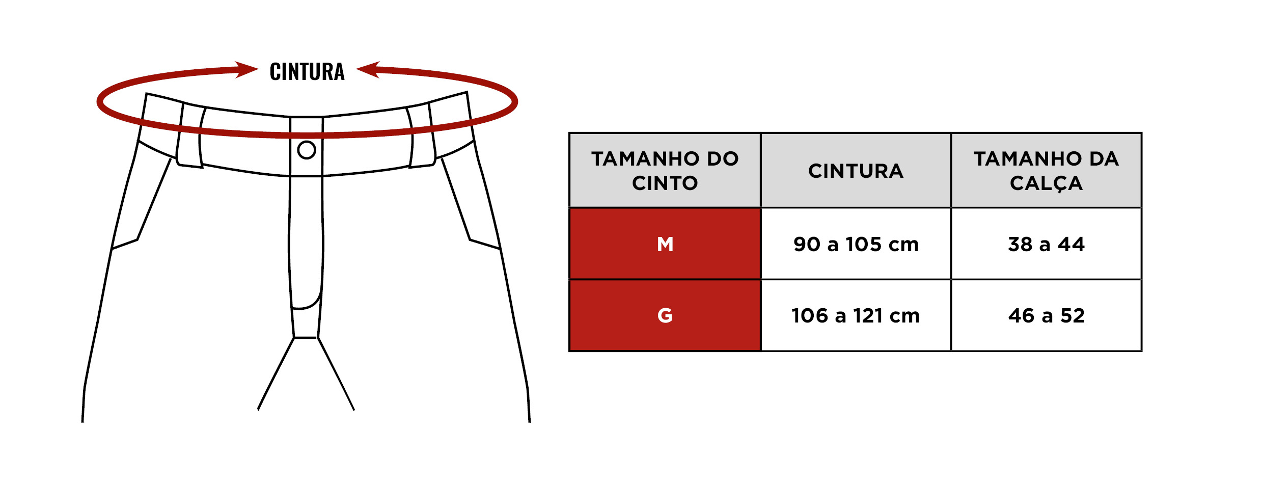 Tabela de medidas do Cinto Flash