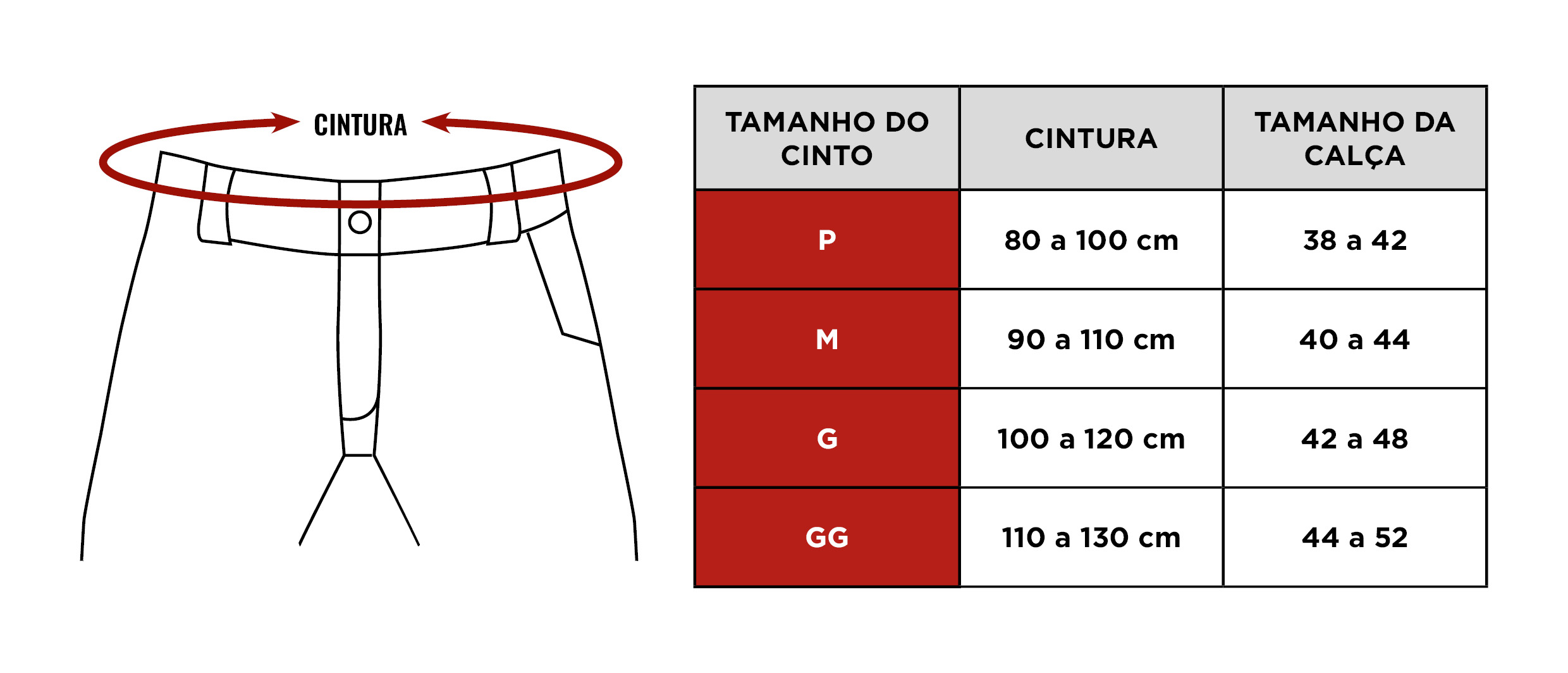 Tabela de medidas do Cinto BDU