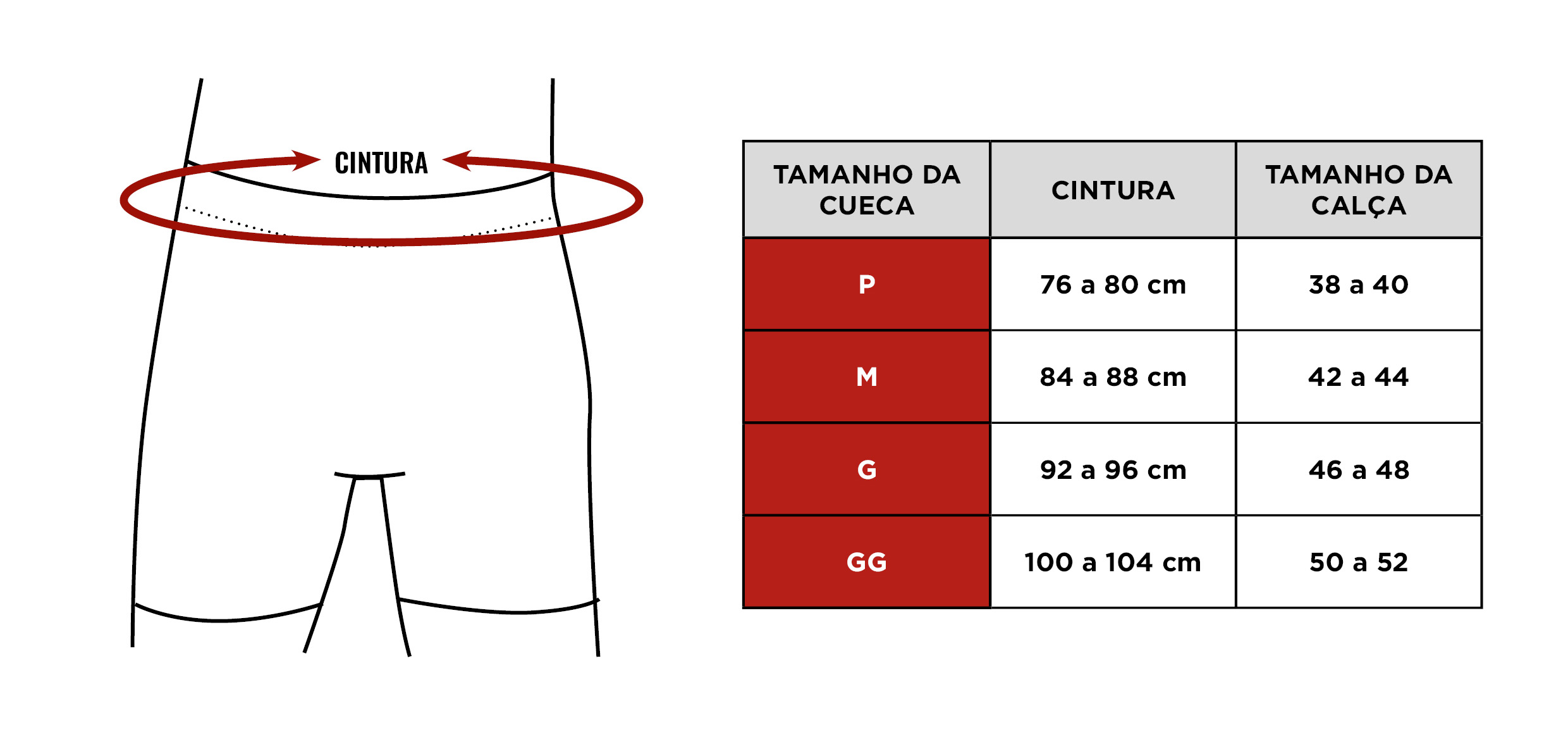 Tabela de medidas da Cueca de Microfibra