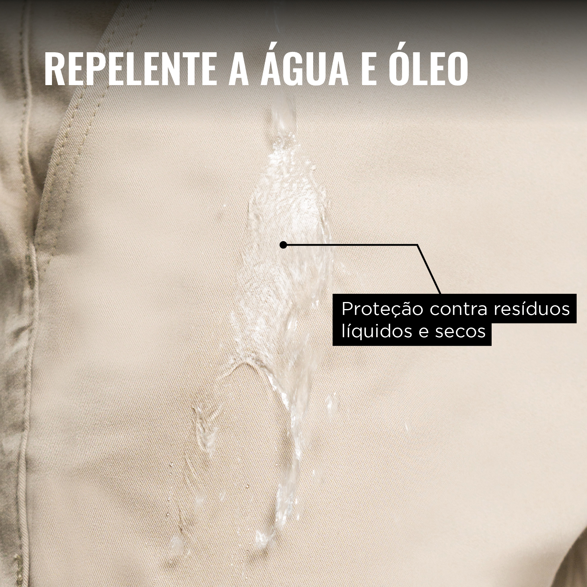 Repelente à água e ao óleo