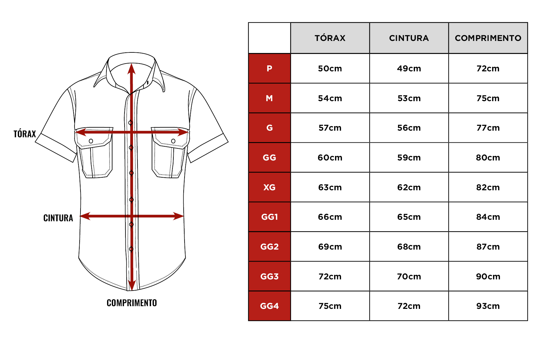 Tabela de medidas da Titan Air Pro